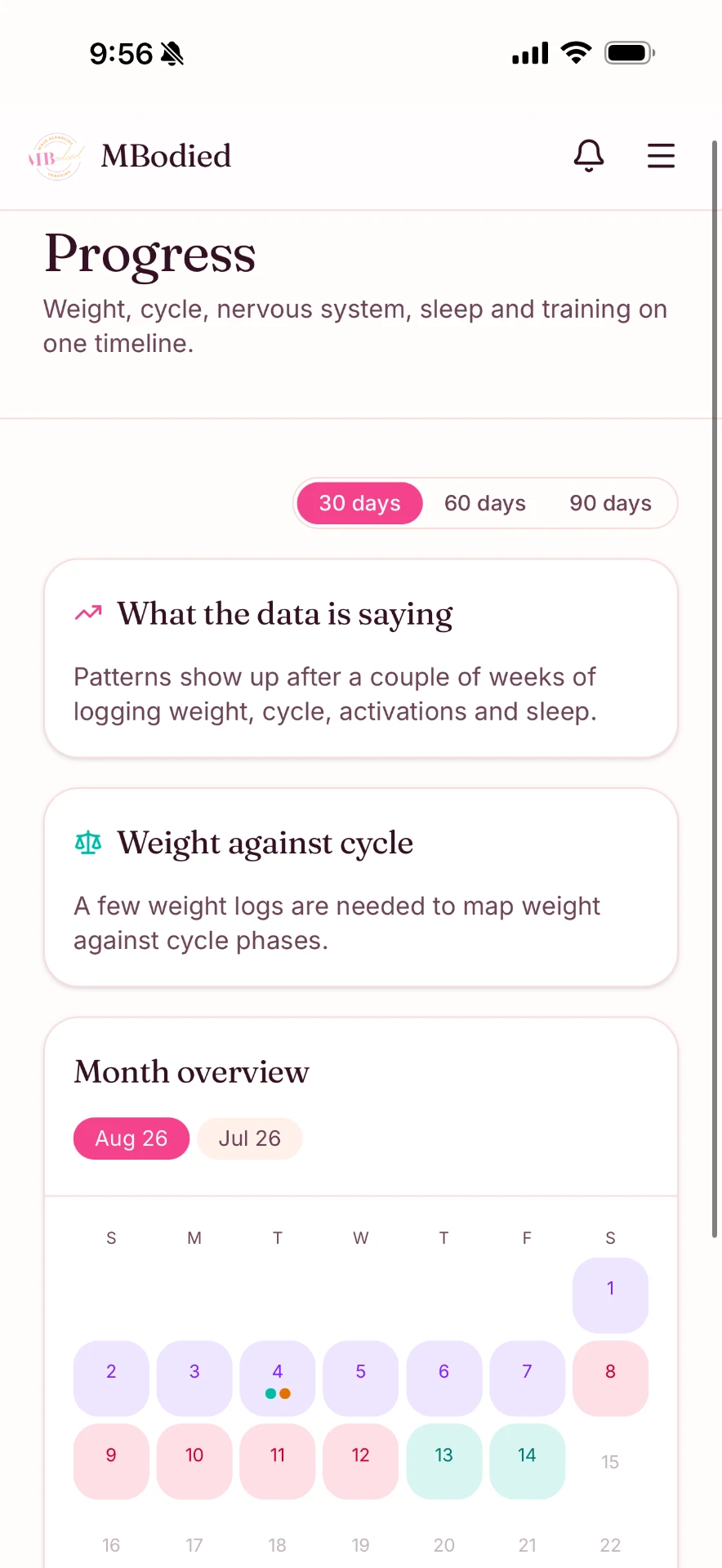 MBodied progress timeline and month overview screen